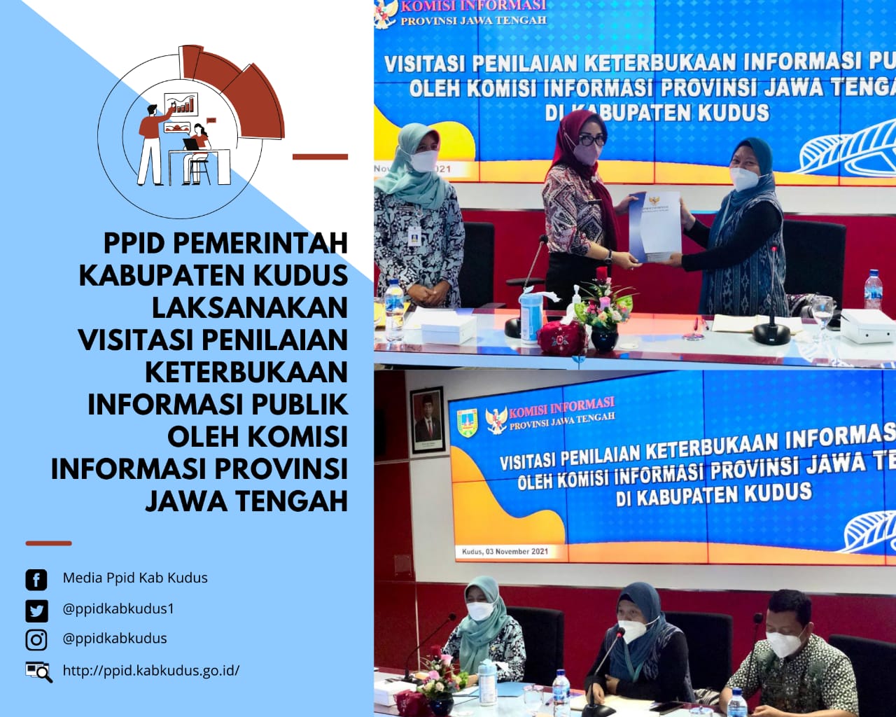 Pelaksanaan Visitasi Penilaian Keterbukaan Informasi Publik Tahun 2021 Oleh Komisi Informasi Jawa Tengah