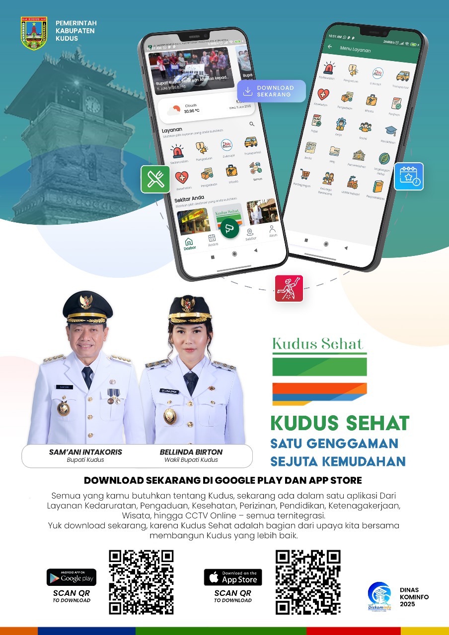 Kudus Sehat Mudahkan Pelayanan Publik